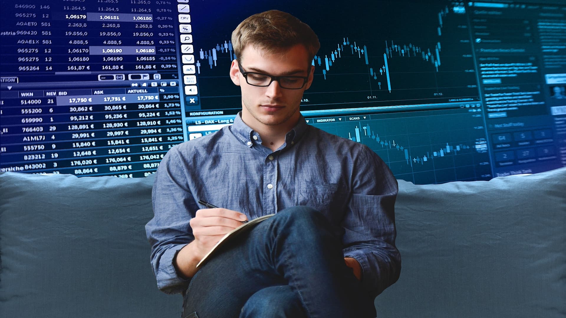 Kommt hier Momentum auf? Delivery Hero, Deutz, Strategic Resources